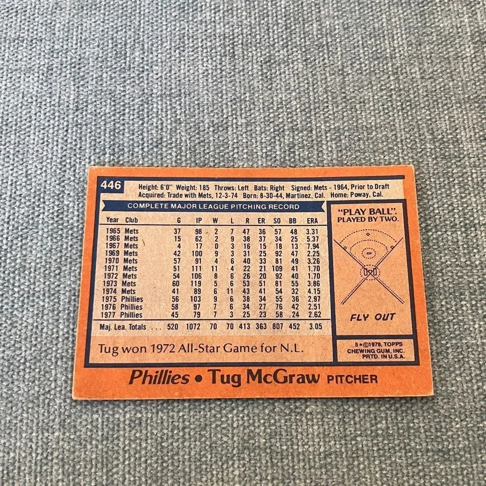 1978 Topps Philadelphia Phillies Baseball Card Trading Card